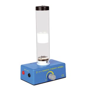 Kinetic Theory Model