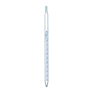 Pipettes